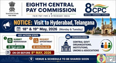 8th-central-pay-commission-hyderabad-visit-infograph