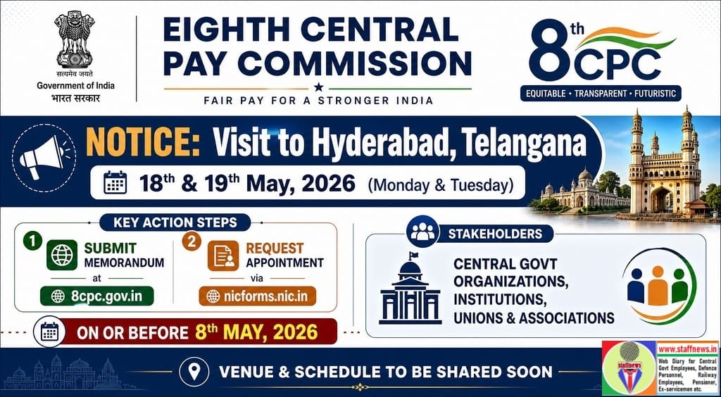 8th Central Pay Commission Hyderabad, Telangana visit on 18-19 May, 2026: Notice