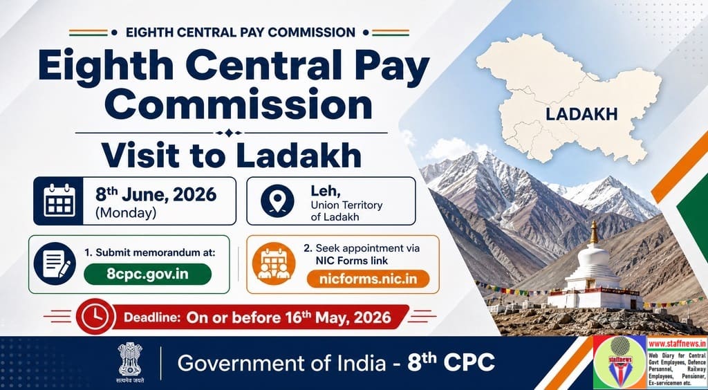 8th Central Pay Commission Union Territory of Ladakh visit on 8 June, 2026: Notice