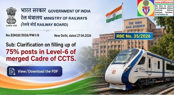 Clarification on filling up of 75% posts in Level-6 of merged Cadre of CCTS: Railway Board Order RBE No. 35/2026 Clarification on filling up of 75% posts in Level-6 of merged Cadre of CCTS: Railway Board Order RBE No. 35/2026