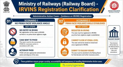 Clarification regarding registration and updation of ‘Administrative Action’ cases in IRVINS: Railway Board 1 clarification-regarding-registration-and-updation-of-administrative-action
