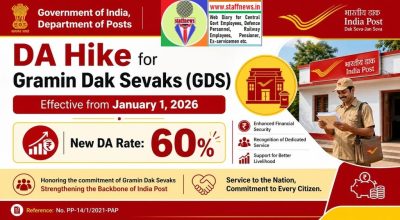 Dearness Allowance to Gramin Dak Sevaks (GDS) effective from 01.01.2026 onwards: Department of Posts 1 dearness-allowance-to-gramin-dak-sevaks-01-01-2026