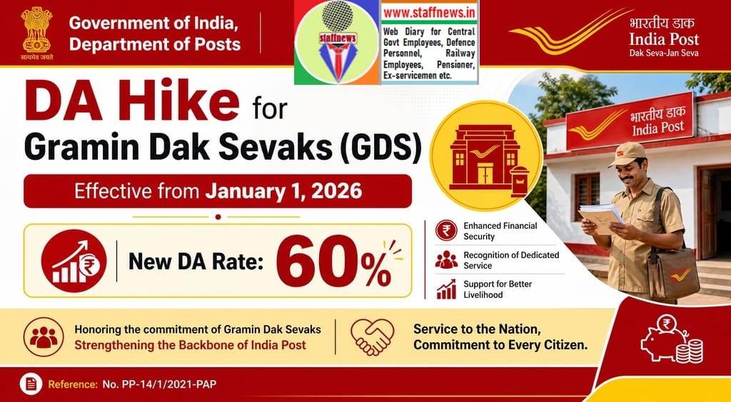 Dearness Allowance to Gramin Dak Sevaks (GDS) effective from 01.01.2026 onwards: Department of Posts Dearness Allowance to Gramin Dak Sevaks (GDS) effective from 01.01.2026 onwards: Department of Posts