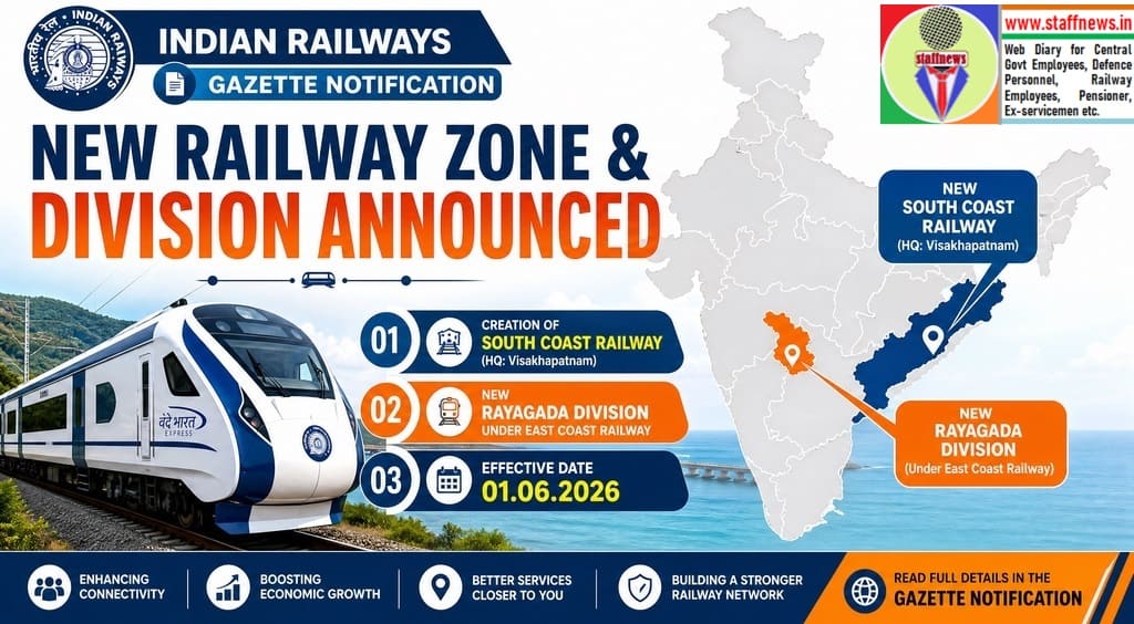 Formation of South Coast Railway and Rayagada Division – Gazette Notification: Railway Board Formation of South Coast Railway and Rayagada Division – Gazette Notification: Railway Board