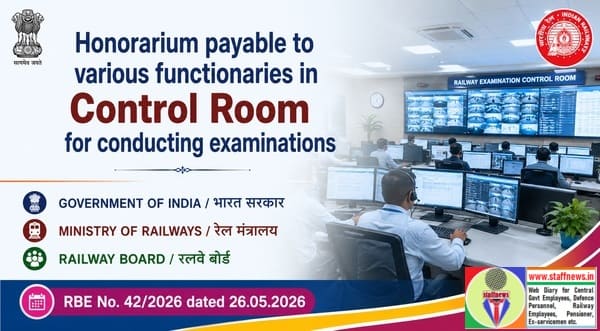 Honorarium payable to various functionaries in Control Room for conducting examinations: Railway Board RBE No. 42/2026 Honorarium payable to various functionaries in Control Room for conducting examinations: Railway Board RBE No. 42/2026