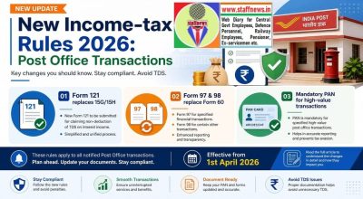 income-tax-rules-2026-sb-order-no-02-2026