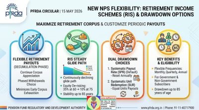 Introduction of Retirement Income Schemes (RIS) and Drawdown options under the National Pension System (NPS): PFRDA Circular 1 introduction-of-retirement-income-schemes-under-nps-eng