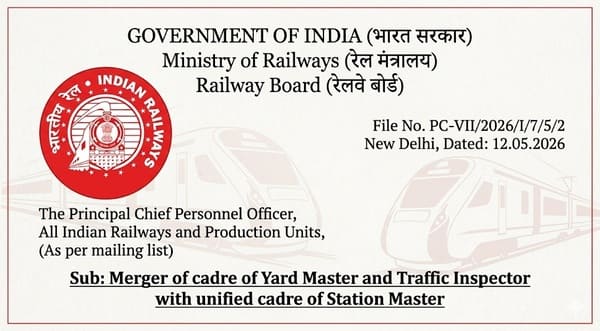 Merger of cadre of Yard Master and Traffic Inspector with unified cadre of Station Master: Railway Board Merger of cadre of Yard Master and Traffic Inspector with unified cadre of Station Master: Railway Board