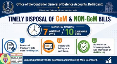 timely-disposal-of-gem-non-gem-bills