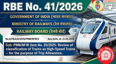 Trip Allowance - Review of classification of Trains as High-Speed Trains - PNM/NFIR item No. 20/2025: RBE No. 41/2026 1 trip-allowance-review-of-classification-of-trains-rbe-no-41-2026