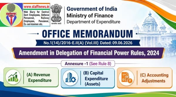 Amendment in Delegation of Financial Power Rules, 2024 – Department of Expenditure O.M. Amendment in Delegation of Financial Power Rules, 2024 – Department of Expenditure O.M.