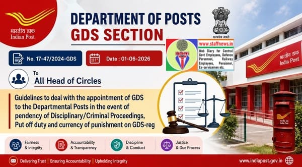 Appointment of GDS in the event of pendency of Disciplinary/Criminal Proceedings: Guidelines by Department of Posts Appointment of GDS in the event of pendency of Disciplinary/Criminal Proceedings: Guidelines by Department of Posts