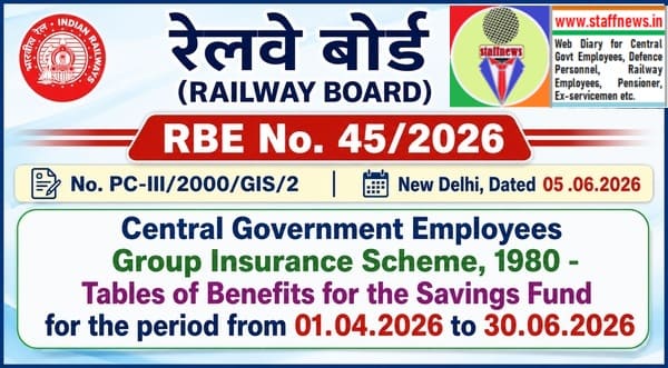 CGEGIS Tables of Benefits for the Period from 01.04.2026 to 30.06.2026: Railway Board RBE No. 45/2026 CGEGIS Tables of Benefits for the Period from 01.04.2026 to 30.06.2026: Railway Board RBE No. 45/2026