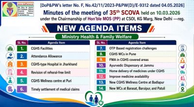 CGHS related grievances raised by Pensionser's Associations- New Agenda Items No. 1 to 14: 35th SCOVA Discussion 1 cghs-related-grievances-35th-scova