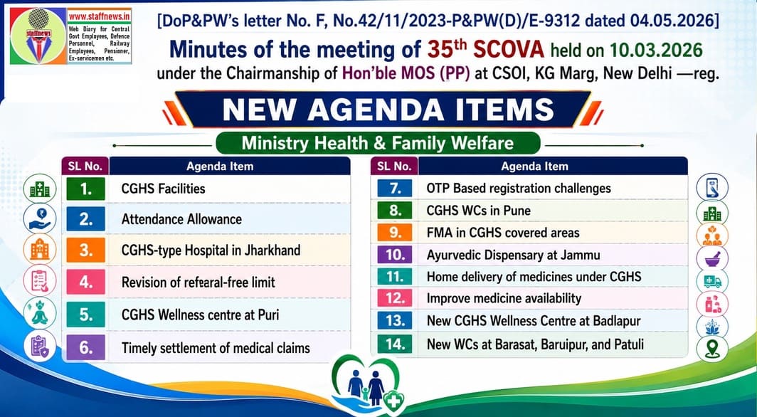 CGHS related grievances raised by Pensionser’s Associations- New Agenda Items No. 1 to 14: 35th SCOVA Discussion CGHS related grievances raised by Pensionser’s Associations- New Agenda Items No. 1 to 14: 35th SCOVA Discussion