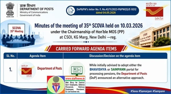 Department of Posts Developing Automated Exit Management Module for Pension Processing: 35th SCOVA discussion Department of Posts Developing Automated Exit Management Module for Pension Processing: 35th SCOVA discussion