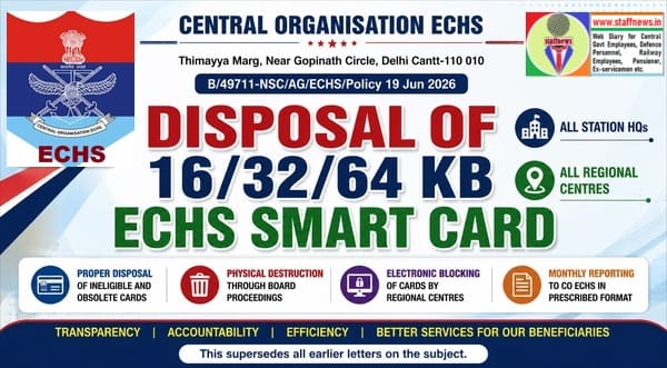 Disposal of 16/32/64 KB ECHS Smart Card – Responsibilities of Stn HQs, Polyclinics and Regional Centres Disposal of 16/32/64 KB ECHS Smart Card – Responsibilities of Stn HQs, Polyclinics and Regional Centres
