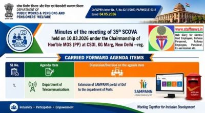 Extension of SAMPANN portal of DoT to the Department of Posts : 35th SCOVA discussion 1 extension-of-sampann-portal-35th-scova-discussion