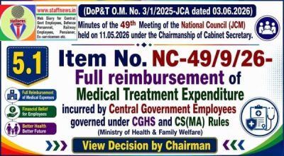 Full reimbursement of Medical Treatment Expenditure under CGHS and CS(MA) Rules: Agenda Item 49th NC (JCM) Meeting 1 full-reimbursement-of-medical-treatment-expenditure