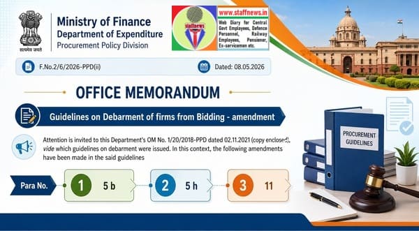 Guidelines on Debarment of firms from Bidding – amendment: Department of Expenditure O.M. Guidelines on Debarment of firms from Bidding – amendment: Department of Expenditure O.M.