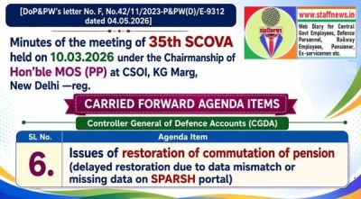 Issues of restoration of commutation of pension due to data mismatch or missing data: 35th SCOVA discussion 1 issues-of-restoration-of-commutation-of-pension