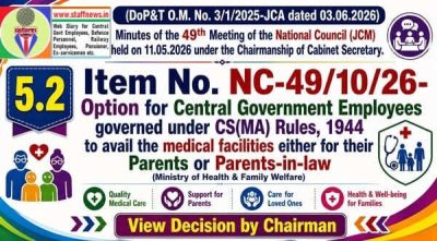 Option under CS(MA) Rules, 1944 to avail the medical facilities either for Parents or Parents-in-law: Agenda Item 49th NC (JCM) Meeting 1 option-under-csma-rules-1944-to-avail-the-medical-facilities