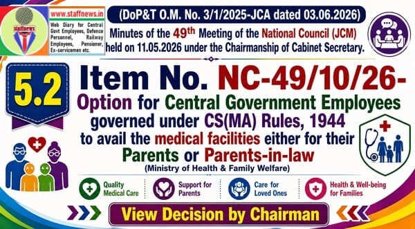 Option under CS(MA) Rules, 1944 to avail the medical facilities either for Parents or Parents-in-law: Agenda Item 49th NC (JCM) Meeting Option under CS(MA) Rules, 1944 to avail the medical facilities either for Parents or Parents-in-law: Agenda Item 49th NC (JCM) Meeting