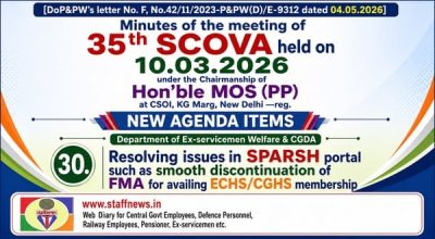 Resolving issues in SPARSH portal such as smooth discontinuation of FMA for availing ECHS/CGHS membership: 35th SCOVA 1 resolving-issues-in-sparsh-portal-35th-scova