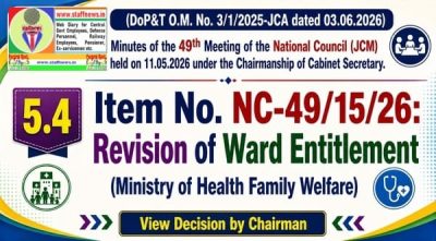 Revision of Ward Entitlement for the CGHS - Benefit for Pre-2017 Retirees: Agenda Item 49th NC (JCM) Meeting 1 revision-of-ward-entitlement-for-the-cghs