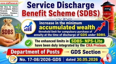 Service Discharge Benefit Scheme (SDBS) - NPS Lite for GDS - Increase in minimum accumulated wealth threshold limit 1 service-discharge-benefit-scheme-nps-lite-dop-order