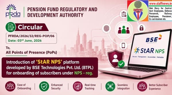 StAR NPS platform for onboarding of subscribers under NPS: PFRDA Circular StAR NPS platform for onboarding of subscribers under NPS: PFRDA Circular