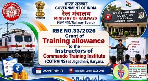 Training allowance to the Instructors of Commando Training Institute (COTRAINS): Railway Board Order RBE No. 33/2026 Training allowance to the Instructors of Commando Training Institute (COTRAINS): Railway Board Order RBE No. 33/2026