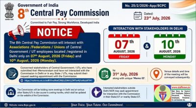 8th Central Pay Commission interactions at Delhi on 7th and 10th August, 2026: Notice 2 8th-central-pay-commission-interactions-at-delhi-infograph