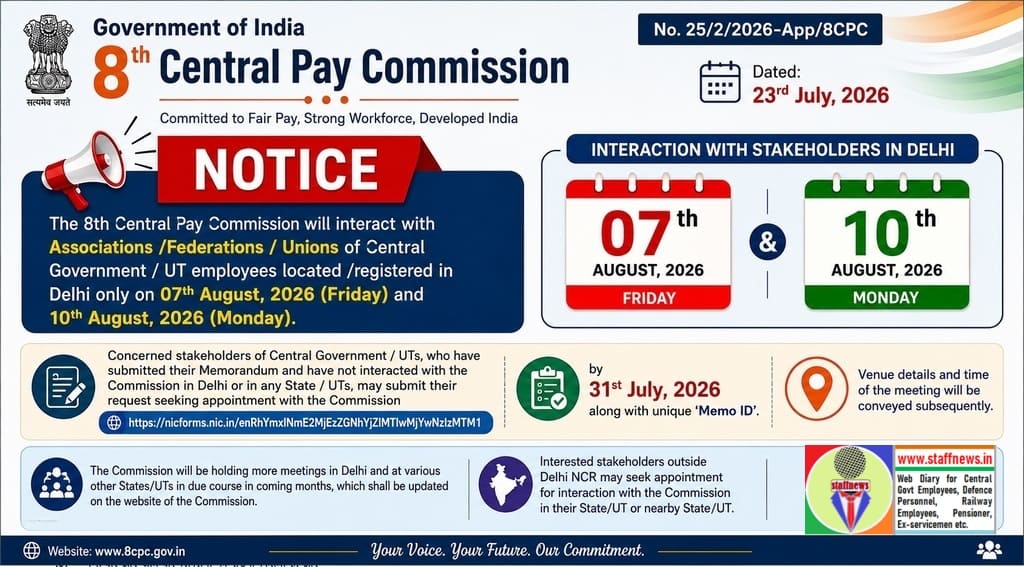 8th Central Pay Commission interactions at Delhi on 7th and 10th August, 2026: Notice 8th Central Pay Commission interactions at Delhi on 7th and 10th August, 2026: Notice