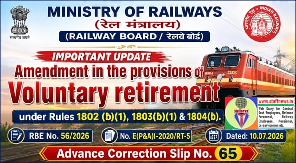 Amendment in the provisions of Voluntary retirement under Rules 1802 – AC Slip No. 65: Railway Board RBE No.56/2026 Amendment in the provisions of Voluntary retirement under Rules 1802 – AC Slip No. 65: Railway Board RBE No.56/2026