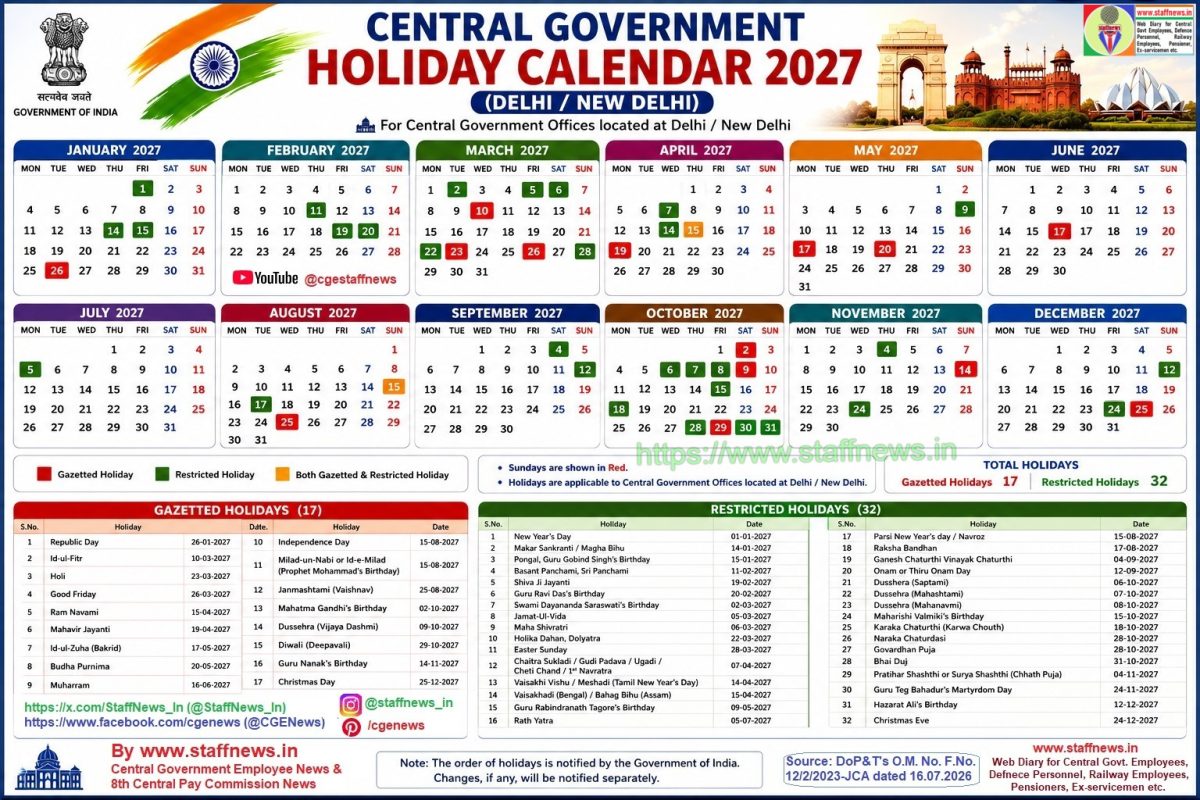 Texas 2027 holiday calendar: What you need to know Texas 2027 holiday calendar: What you need to know