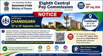 Eighth Central Pay Commission visit to Chandigarh on 16th to 18th September, 2026 (last date for request 25th August): Notice 1 eighth-central-pay-commission-visit-to-chandigarh-infograph
