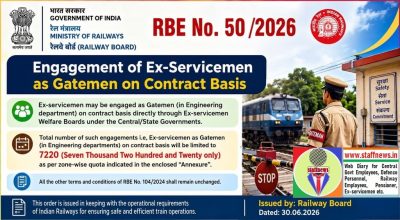 Engagement of Ex-Servicemen as Gatemen on contract basis - Railway Board RBE No. 50/2026 1 engagement-of-ex-servicemen-as-gatemen-rbe-no-50-2026