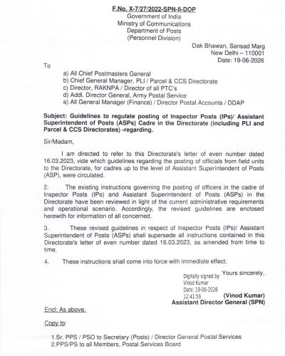 Guidelines to regulate posting of Inspector Posts (IPs)/ ASPs Cadre in the Directorate (including PLI and Parcel &CSS) 1 guidelines-to-regulate-posting-of-inspector-posts