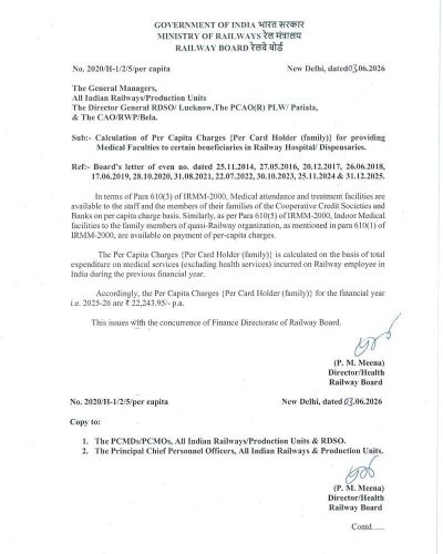 Per Capita Charges {Per Card Holder (family)} for FY 2025-26 for Medical Facilities to beneficiaries in Railway Hospital/Dispensaries 1 per capita charges per card holder family for fy 2025 26 eng