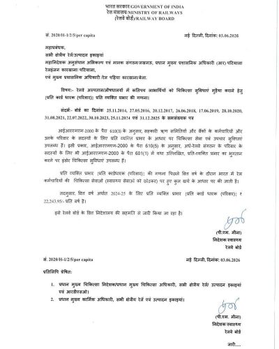 Per Capita Charges {Per Card Holder (family)} for FY 2025-26 for Medical Facilities to beneficiaries in Railway Hospital/Dispensaries 2 per-capita-charges-per-card-holder-family-for-fy-2025-26-hin