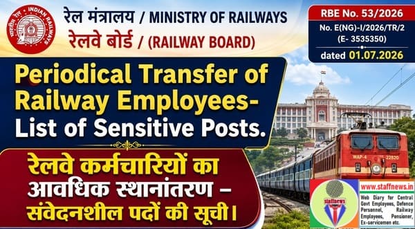 Periodical Transfer of Railway Employees- Updation of List of Sensitive Posts: RBE No. 53/2026 Periodical Transfer of Railway Employees- Updation of List of Sensitive Posts: RBE No. 53/2026