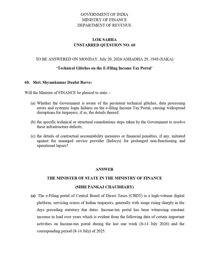 Technical Glitches on the E-Filing Income Tax Portal आयकर ई-फाइलिंग टैक्स पोर्टल पर तकनीकी गड़बड़ियां Technical Glitches on the E-Filing Income Tax Portal आयकर ई-फाइलिंग टैक्स पोर्टल पर तकनीकी गड़बड़ियां