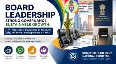 Time limit for Board level appointees to join posts in Central Public Sector Enterprises (CPSES) - Consolidated Guidelines by DPE 1 time-limit-for-board-level-appointees-to-join-posts-in-cpses