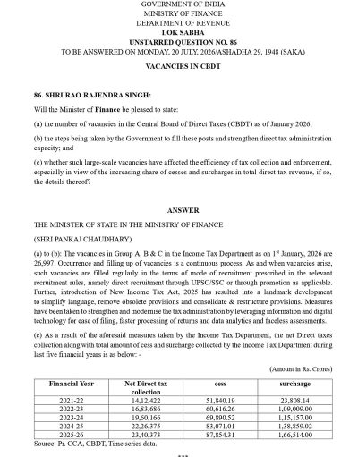 Vacancies in CBDT as on January 2026 & Tax Collection जनवरी 2026 को सीबीडीटी में रिक्तियां एवं कर संग्रह 1 vacancies-in-cbdt-as-on-january-2026-eng