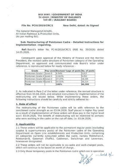 Restructuring of Pointsmen Cadre प्वाइंट्स मैन संवर्ग का पुनर्गठन - Detailed Instructions for Implementation: Railway Board Order 1 Restructuring of Pointsmen Cadre-Implementation-_page-0001