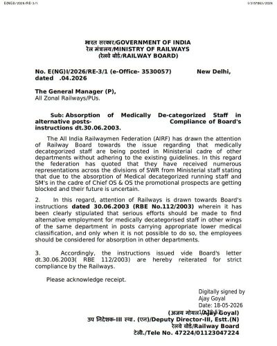 Absorption of Medically De-categorized Staff in alternative posts- Compliance of Railway Board's instructions to protect promotion prospects of Ministerial Staff 1 absorption of medically de categorized staff railway board