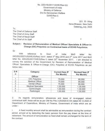 Revision of Remuneration of Medical Officer/ Specialists & Officer-in-Charge (OIC) Polyclinic on Contractual basis of ECHS Polyclinics 1 allowing-pwds-holding-udid-card-to-travel-in-unreserved-coaches-page2