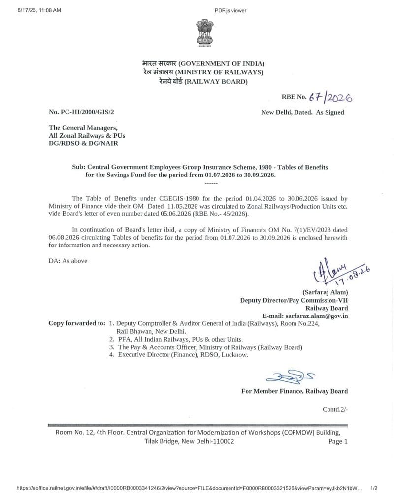 CGEGIS Tables of Benefits for the Period from 01.07.2026 to 30.09.2026: Railway Board RBE No. 67/2026 CGEGIS Tables of Benefits for the Period from 01.07.2026 to 30.09.2026: Railway Board RBE No. 67/2026