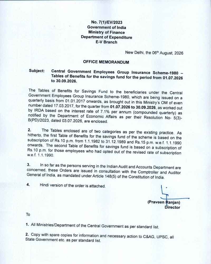 CGEGIS Tables of Benefits for the savings fund for the period from 01.07.2026 to 30.09.2026: Department of Expenditure O.M. CGEGIS Tables of Benefits for the savings fund for the period from 01.07.2026 to 30.09.2026: Department of Expenditure O.M.